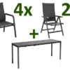 KETTLER Cubic/Basic Plus Esstischgarnitur, Anthrazit, Alu/HPL/Textilene, 140/210x70 Cm, 4 Stapel, 2 Multipos 1 KETTLER Cubic/Basic Plus Esstischgarnitur, Anthrazit, Alu/HPL/Textilene, 140/210x70 Cm, 4 Stapel, 2 Multipos -Gartenmoebel Verkaufs-Shop 28835 01.jpg