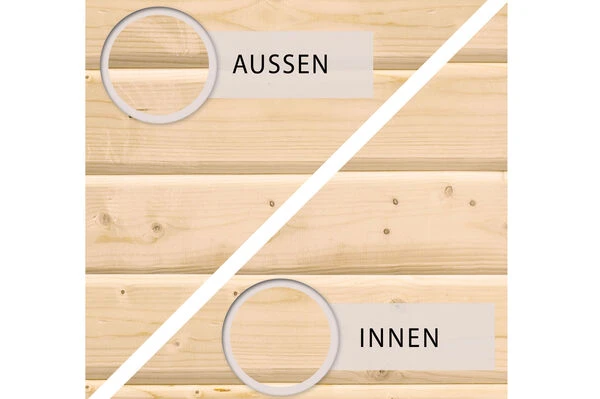 KARIBU Gartenhaus Kastorf 6, Naturbelassen, Fichtenholz 28mm, 305 X 274 X 222 Cm, Flachdach, Inkl. Oberlicht 6 KARIBU Gartenhaus Kastorf 6, Naturbelassen, Fichtenholz 28mm, 305 X 274 X 222 Cm, Flachdach, Inkl. Oberlicht – Bild 4