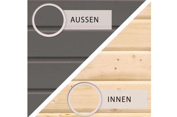 KARIBU Gartenhaus Kastorf 6, Terragrau, Fichtenholz 28mm, 305 X 274 X 222 Cm, Flachdach, Inkl. Oberlicht 6 KARIBU Gartenhaus Kastorf 6, Terragrau, Fichtenholz 28mm, 305 X 274 X 222 Cm, Flachdach, Inkl. Oberlicht – Bild 4