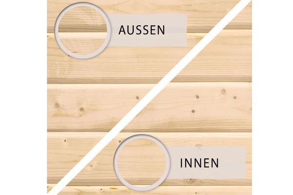KARIBU Gartenhaus Kastorf 7, Naturbelassen, Fichtenholz 28mm, 396 X 244 X 222 Cm, Flachdach, Inkl. Oberlicht 8 KARIBU Gartenhaus Kastorf 7, Naturbelassen, Fichtenholz 28mm, 396 X 244 X 222 Cm, Flachdach, Inkl. Oberlicht – Bild 6