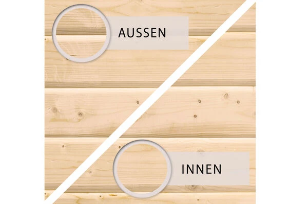 KARIBU Gartenhaus Kastorf 6, Naturbelassen, Fichtenholz 28mm, 612 X 274 X 222 Cm, Flachdach, Anbau 3,2m 6 KARIBU Gartenhaus Kastorf 6, Naturbelassen, Fichtenholz 28mm, 612 X 274 X 222 Cm, Flachdach, Anbau 3,2m – Bild 4