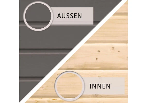 KARIBU Gartenhaus Kastorf 6, Terragrau, Fichtenholz 28mm, 612 X 274 X 222 Cm, Flachdach, Anbau 3,2m 6 KARIBU Gartenhaus Kastorf 6, Terragrau, Fichtenholz 28mm, 612 X 274 X 222 Cm, Flachdach, Anbau 3,2m – Bild 4