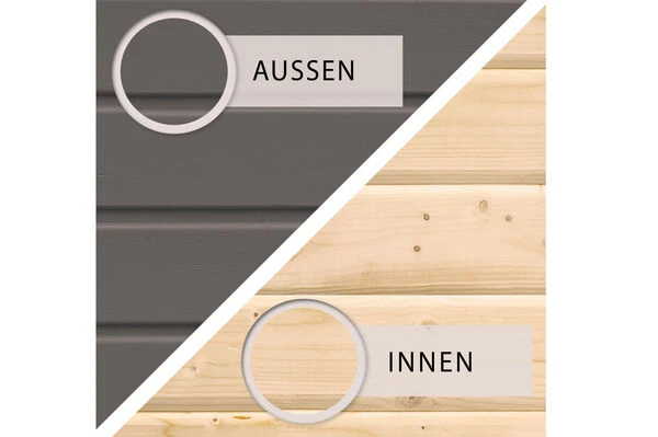 KARIBU Gartenhaus Kastorf 7, Terragrau, Fichtenholz 28mm, 702 X 244 X 222 Cm, Flachdach, Anbau 3,2m 6 KARIBU Gartenhaus Kastorf 7, Terragrau, Fichtenholz 28mm, 702 X 244 X 222 Cm, Flachdach, Anbau 3,2m – Bild 4