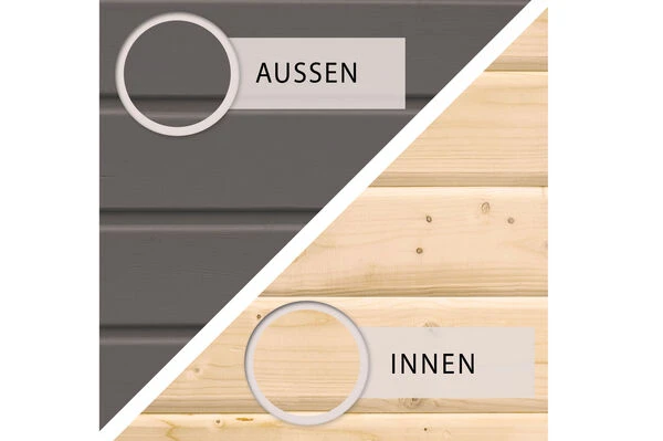 KARIBU Gartenhaus Kastorf6 , Terragrau, Fichtenholz 28mm, 612 X 274 X 222 Cm, Flachdach, Anbau 3,2m Mit Rückwand 6 KARIBU Gartenhaus Kastorf6 , Terragrau, Fichtenholz 28mm, 612 X 274 X 222 Cm, Flachdach, Anbau 3,2m Mit Rückwand – Bild 4