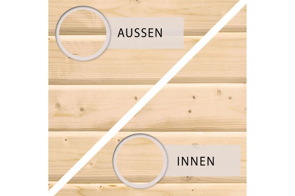 KARIBU Gartenhaus Kastorf6 , Naturbelassen, Fichtenholz 28mm, 612 X 274 X 222 Cm, Flachdach, Anbau 3,2m Mit Rück- Und Seitenwand 6 KARIBU Gartenhaus Kastorf6 , Naturbelassen, Fichtenholz 28mm, 612 X 274 X 222 Cm, Flachdach, Anbau 3,2m Mit Rück- Und Seitenwand – Bild 4