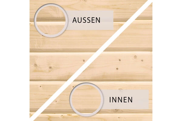 KARIBU Gartenhaus Theres 7, Naturbelassen, Fichtenholz 28mm, 648 X 304 X 250 Cm, Satteldach, Inkl. Dachausbauelement 8 KARIBU Gartenhaus Theres 7, Naturbelassen, Fichtenholz 28mm, 648 X 304 X 250 Cm, Satteldach, Inkl. Dachausbauelement – Bild 6