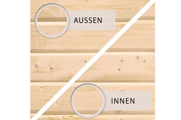 KARIBU Gartenhaus Theres 7, Naturbelassen, Fichtenholz 28mm, 648 X 304 X 250 Cm, Satteldach, Inkl. Dachausbauelement 6 KARIBU Gartenhaus Theres 7, Naturbelassen, Fichtenholz 28mm, 648 X 304 X 250 Cm, Satteldach, Inkl. Dachausbauelement – Bild 4