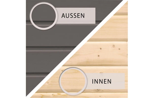 KARIBU Gartenhaus Theres 7, Terragrau, Fichtenholz 28mm, 648 X 304 X 250 Cm, Satteldach, Inkl. Dachausbauelement 6 KARIBU Gartenhaus Theres 7, Terragrau, Fichtenholz 28mm, 648 X 304 X 250 Cm, Satteldach, Inkl. Dachausbauelement – Bild 4