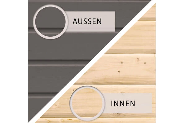 KARIBU Gartenhaus Radeburg 1, Terragrau, Fichtenholz 40mm, 664 X 309 X 229,5 Cm, Pultdach, Anbau 3,3m 6 KARIBU Gartenhaus Radeburg 1, Terragrau, Fichtenholz 40mm, 664 X 309 X 229,5 Cm, Pultdach, Anbau 3,3m – Bild 4