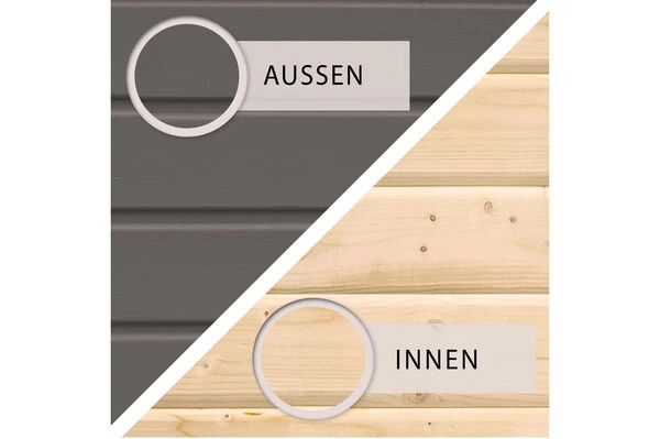 KARIBU Gartenhaus Radeburg 1, Terragrau, Fichtenholz 40mm, 664 X 309 X 229,5 Cm, Pultdach, Anbau 3,3m Mit Rückwand 6 KARIBU Gartenhaus Radeburg 1, Terragrau, Fichtenholz 40mm, 664 X 309 X 229,5 Cm, Pultdach, Anbau 3,3m Mit Rückwand – Bild 4