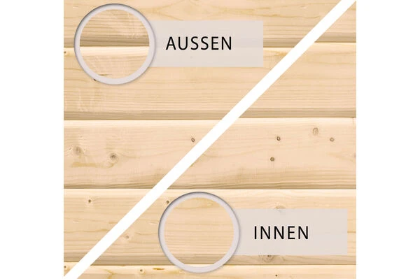 KARIBU Gartenhaus Radeburg 4, Naturbelassen, Fichtenholz 40mm, 528 X 368 X 231 Cm, Flachdach, Inkl. 2 Drehkippfenster 9 KARIBU Gartenhaus Radeburg 4, Naturbelassen, Fichtenholz 40mm, 528 X 368 X 231 Cm, Flachdach, Inkl. 2 Drehkippfenster – Bild 7