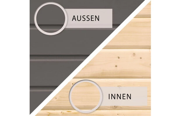 KARIBU Gartenhaus Radeburg 2, Terragrau, Fichtenholz 40mm, 724 X 309 X 229,5 Cm, Pultdach, Anbau 3,3m 6 KARIBU Gartenhaus Radeburg 2, Terragrau, Fichtenholz 40mm, 724 X 309 X 229,5 Cm, Pultdach, Anbau 3,3m – Bild 4