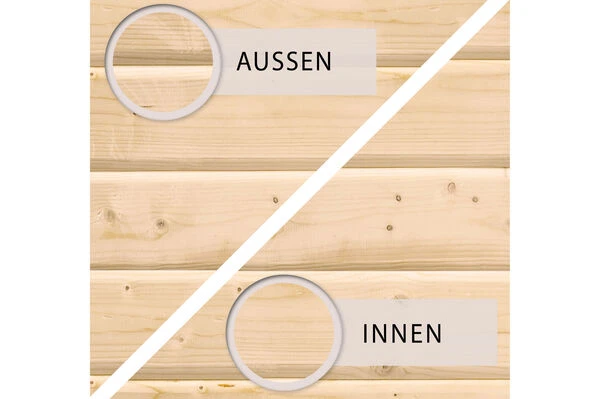 KARIBU Gartenhaus Radeburg 3, Naturbelassen, Fichtenholz 40mm, 724 X 369 X 229,5 Cm, Pultdach, Anbau 3,3m 9 KARIBU Gartenhaus Radeburg 3, Naturbelassen, Fichtenholz 40mm, 724 X 369 X 229,5 Cm, Pultdach, Anbau 3,3m – Bild 7