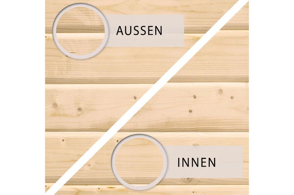 KARIBU Terrassenhaus Radeburg 5, Naturbelassen, Fichtenholz 38mm, 560 X 368 X 254 Cm, Flachdach 9 KARIBU Terrassenhaus Radeburg 5, Naturbelassen, Fichtenholz 38mm, 560 X 368 X 254 Cm, Flachdach – Bild 7