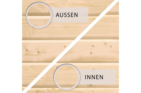 KARIBU Gartenhaus Askola 3, Naturbelassen, Fichtenholz 19mm, 491 X 217 X 211 Cm, Flachdach, Anbau 2,4m Mit Rückwand 8 KARIBU Gartenhaus Askola 3, Naturbelassen, Fichtenholz 19mm, 491 X 217 X 211 Cm, Flachdach, Anbau 2,4m Mit Rückwand – Bild 6