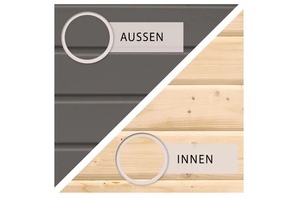 KARIBU Gartenhaus Kandern3 , Terragrau, Fichtenholz 28mm, 522,5 X 244 X 222 Cm, Pultdach, Anbau 2,35m Mit Rückwand 6 KARIBU Gartenhaus Kandern3 , Terragrau, Fichtenholz 28mm, 522,5 X 244 X 222 Cm, Pultdach, Anbau 2,35m Mit Rückwand – Bild 4