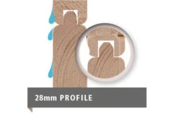 KARIBU Gartenhaus Kandern 6, Naturbelassen, Fichtenholz 28mm, 612 X 274 X 222 Cm, Pultdach, Anbau 3,2m Mit Rückwand 20 KARIBU Gartenhaus Kandern 6, Naturbelassen, Fichtenholz 28mm, 612 X 274 X 222 Cm, Pultdach, Anbau 3,2m Mit Rückwand -Gartenmoebel Verkaufs-Shop 30559 1 09.jpg