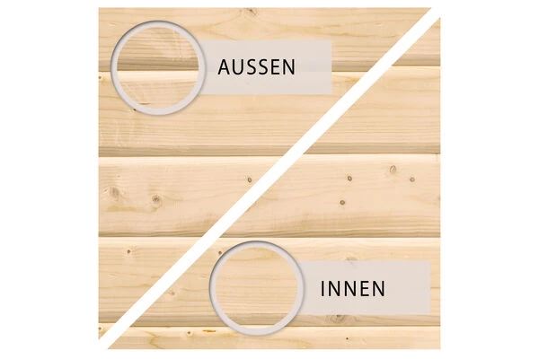 KARIBU Gartenhaus Bastrup 7, Naturbelassen, Fichtenholz 28mm, 774,5 X 297 X 222 Cm, Pultdach, Anbau 4m Mit Rück- Und Seitenwand 8 KARIBU Gartenhaus Bastrup 7, Naturbelassen, Fichtenholz 28mm, 774,5 X 297 X 222 Cm, Pultdach, Anbau 4m Mit Rück- Und Seitenwand – Bild 6